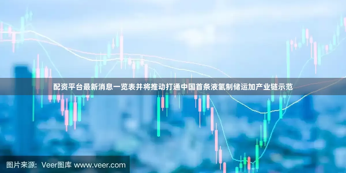 配资平台最新消息一览表并将推动打通中国首条液氢制储运加产业链示范